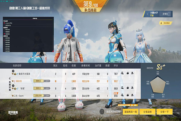 CF晓珂辅助体验服软件效果